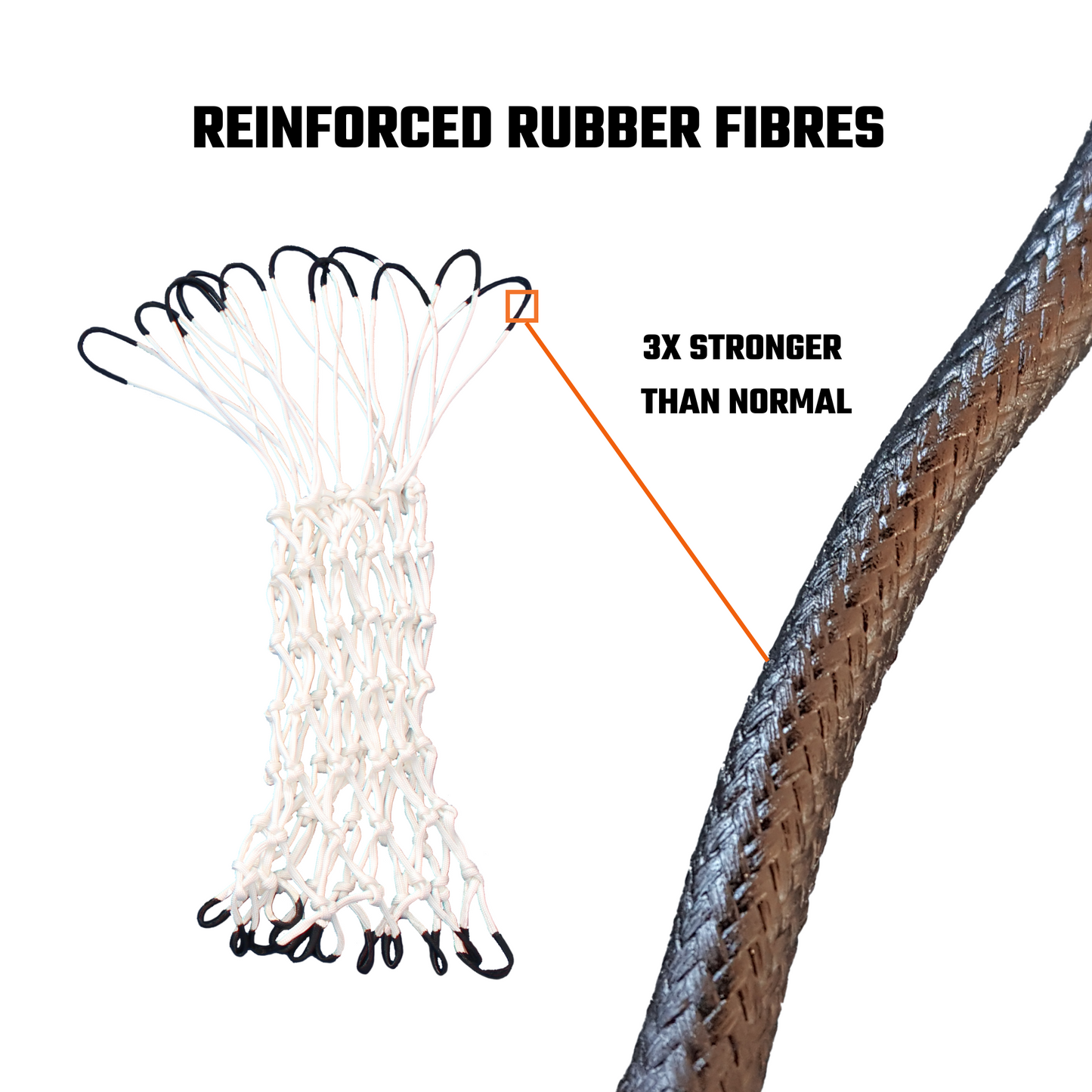 Rubber-Reinforced Basketball Net